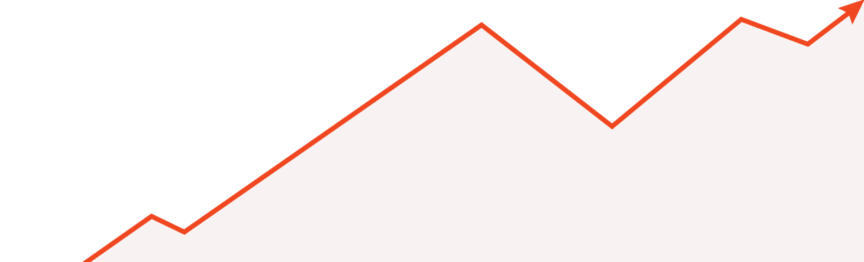 Bullport